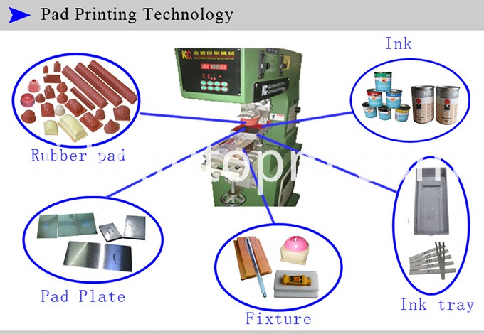 Công nghệ in pad - Khay mực1 Pad Printing Technology - Ink-tray1